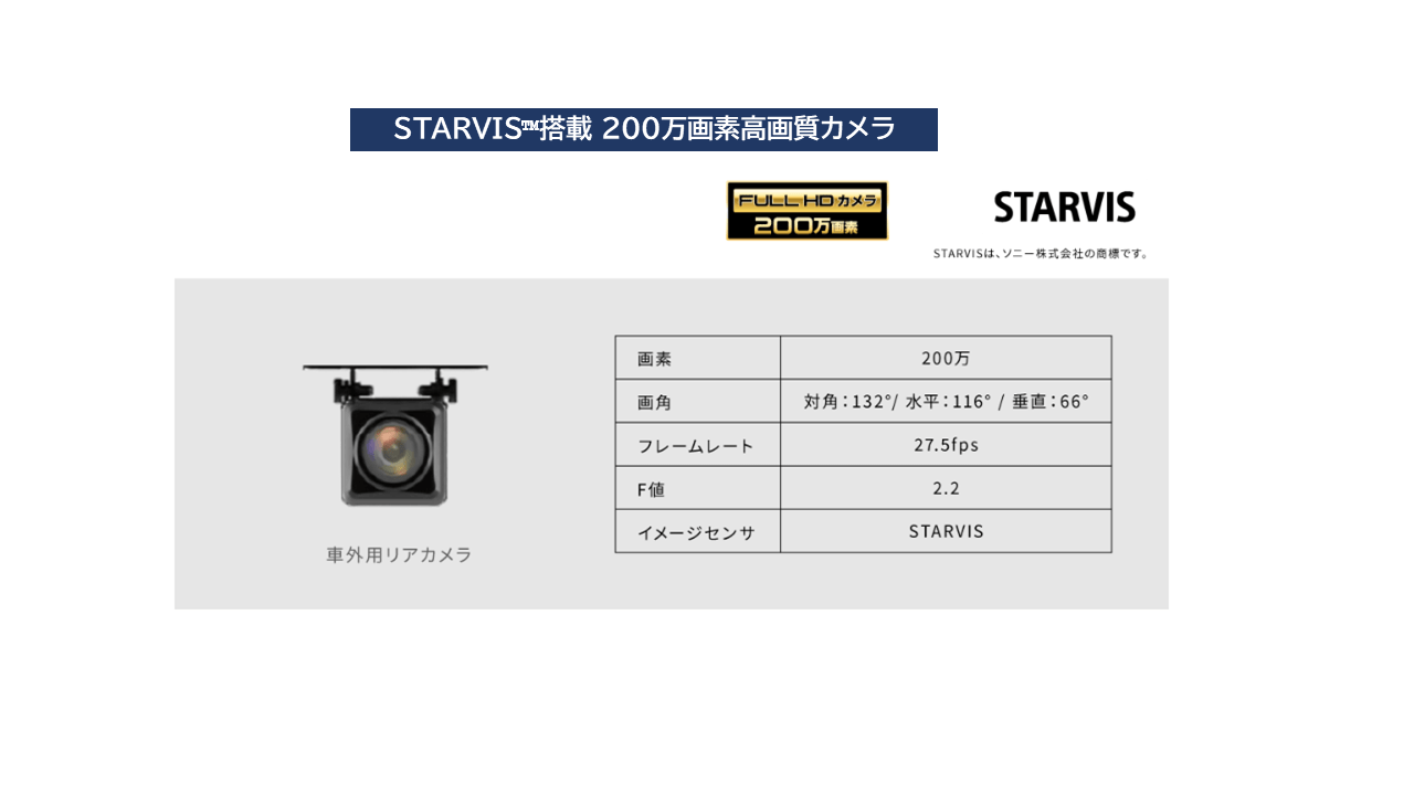 BMW専用(純正ETC内蔵ミラー付車) 9型デジタルミラー 車外用リアカメラモデル